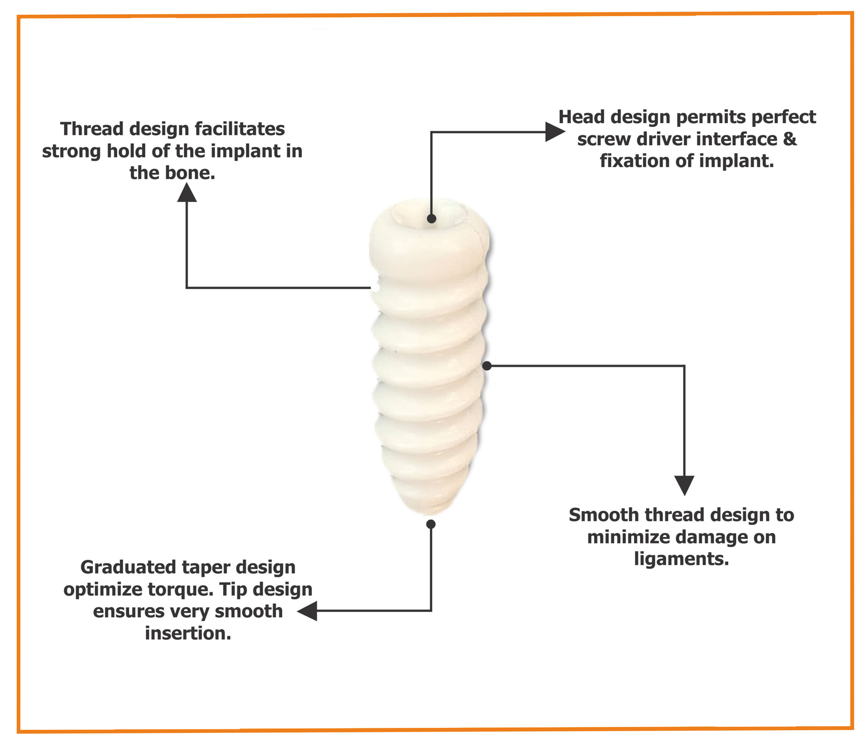 K Gen Screw